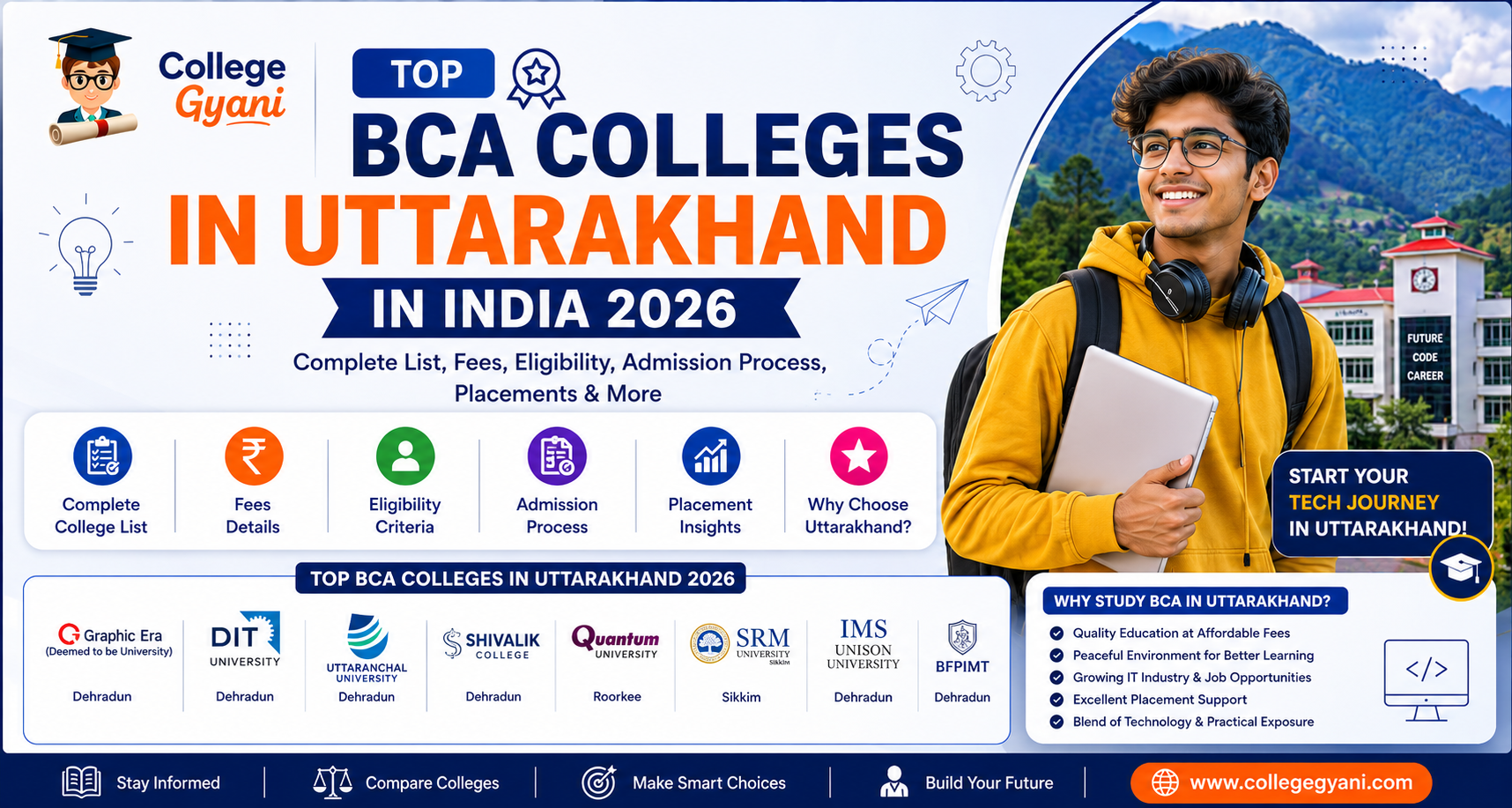 Top BCA Colleges in Uttarakhand For Best Career Options